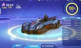 飞车手游最新爆料新皮肤,炫酷造型，等你来战！