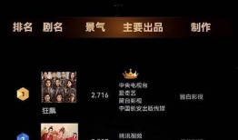 莲花楼最新爆料视频,神秘势力浮出水面，剧情高潮迭起引期待